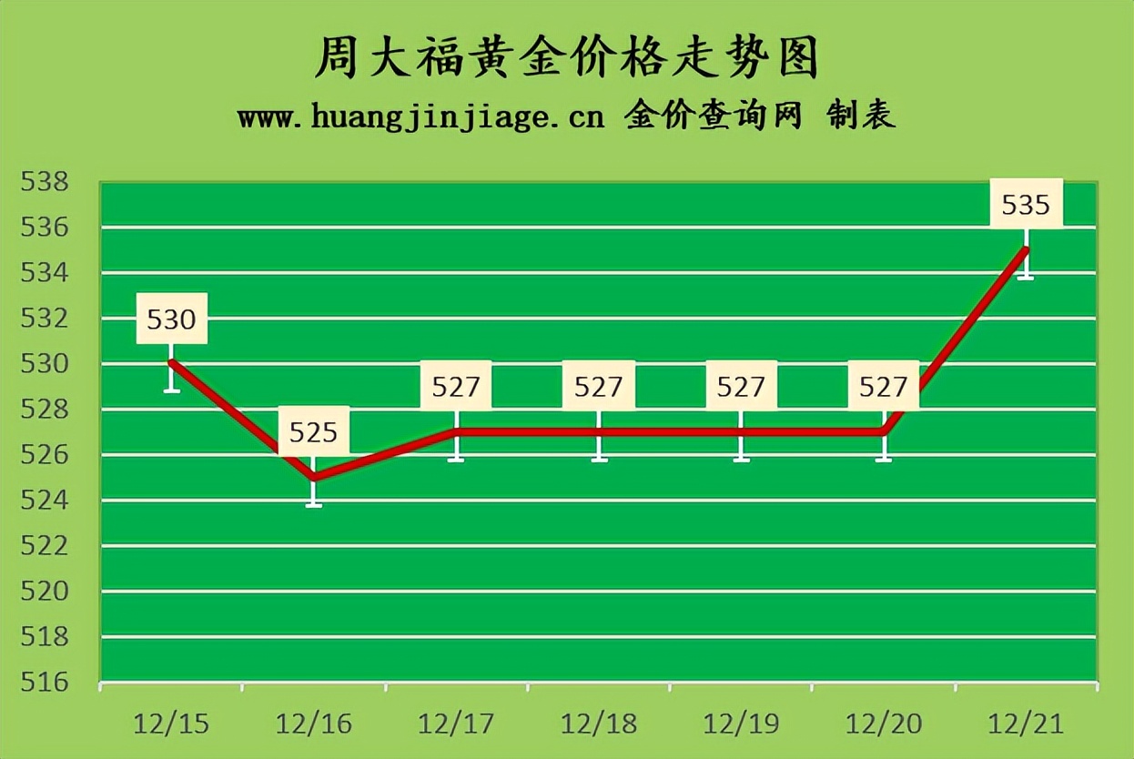 2024年11月23日 第3页