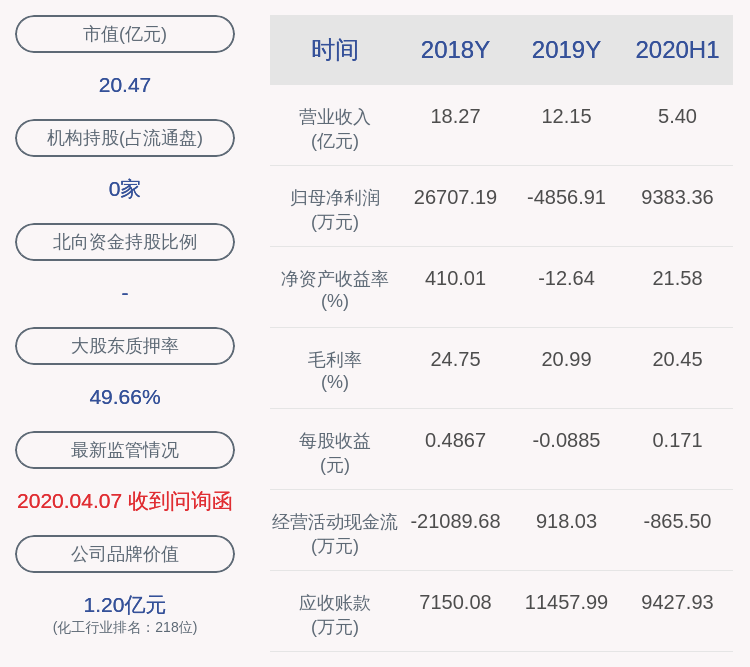 2024年11月29日 第2页